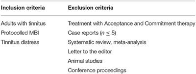 The Effect of Mindfulness-Based Interventions on Tinnitus Distress. A Systematic Review